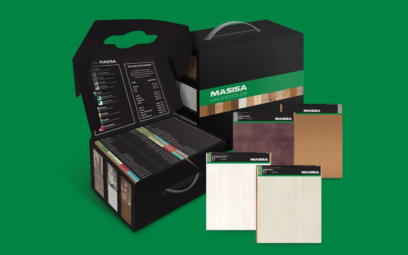 Materiais de trade e vendas da Masisa