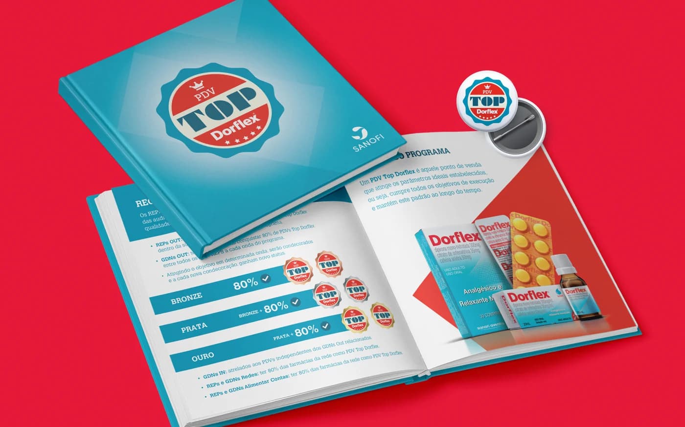 Materiais de comunicação do programa PDV Top Dorflex